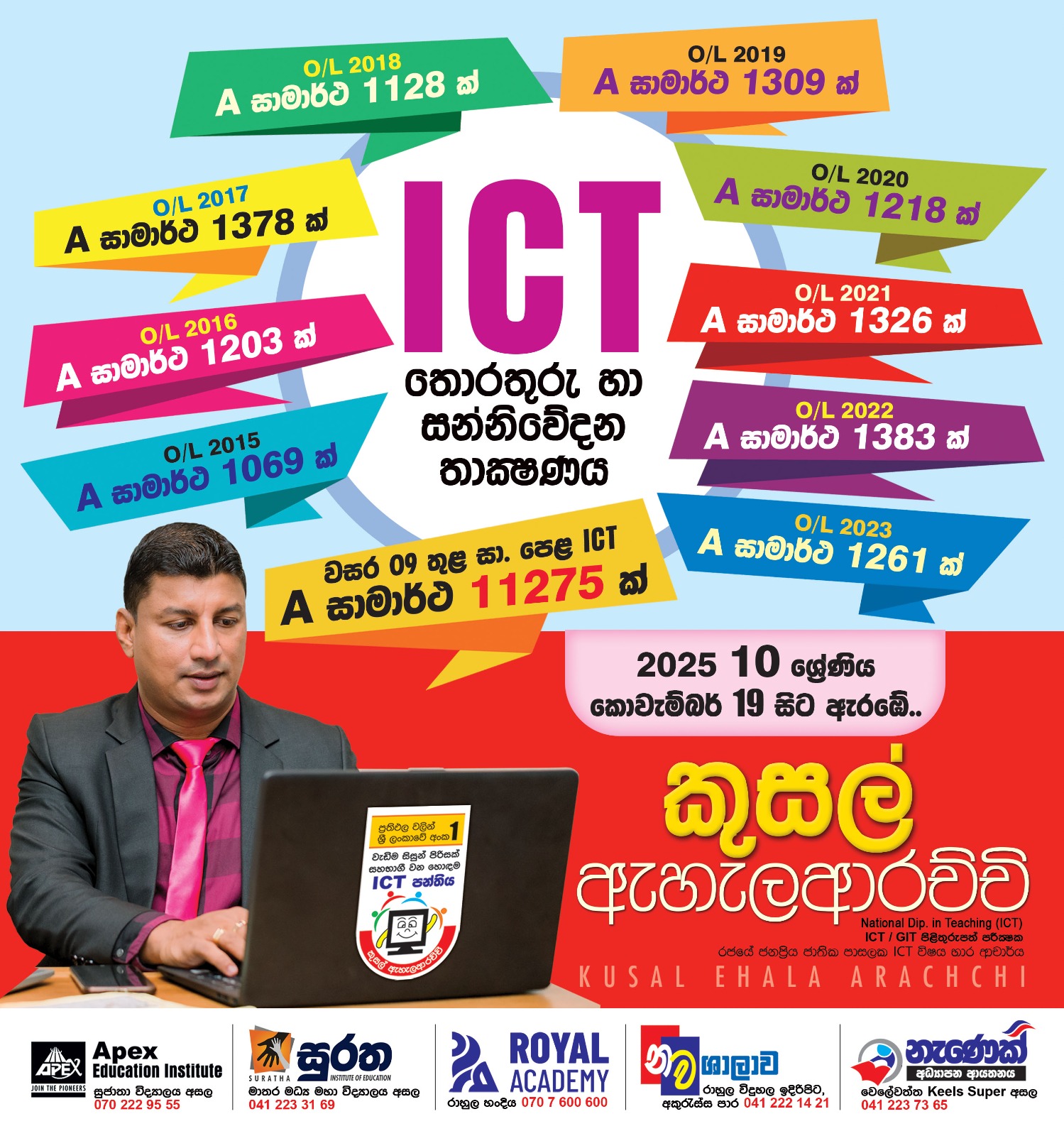 ICT Results Kusal Ehala Arachchi